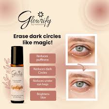 Celebrities Recommended Eyelight - Eliminates Dark Circles & Puffy Eyes By Glorify