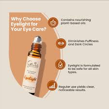 Celebrities Recommended Eyelight - Eliminates Dark Circles & Puffy Eyes By Glorify